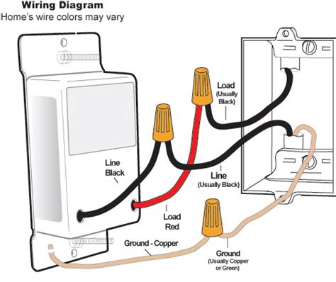 Sir i purchase ups 3 phase input and output 110 volt line to line ( no neutral). What to do if You Don't Have a Neutral Wire | Smarthome Solution Center