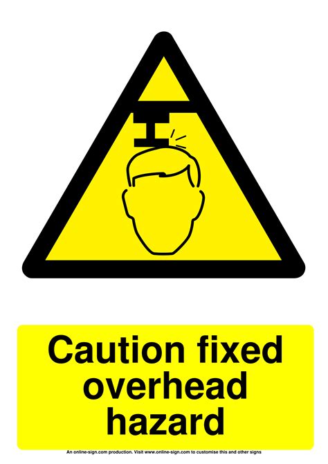 Hazard Signs Poster Template