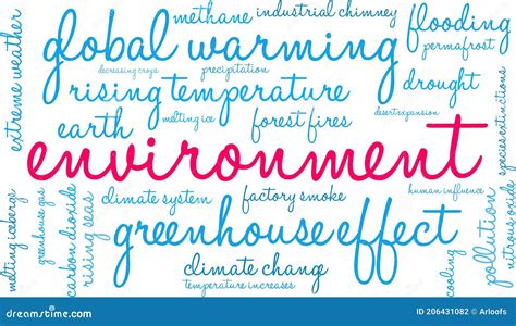 Environment Word Cloud Stock Vector Illustration Of Global 206431082