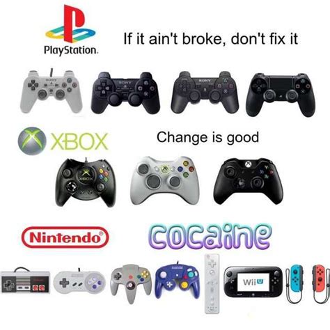 The Evolution Of Gaming Controllers Video Games Funny Funny Games