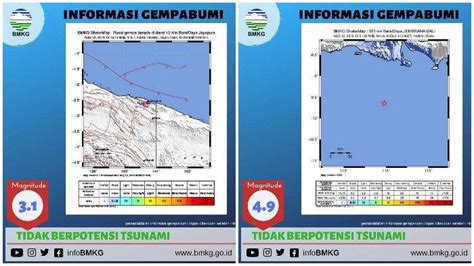 Portal bmkg pusat informasi bmkg humbang hasundutan ver 1.0. Gempa Hari Ini - BMKG Catat 3 Gempa Guncang Papua, Jember ...