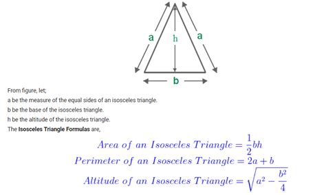 Area Of Isosceles Triangle Pythagoras Theorem Area Of An Isosceles