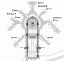 The Ultimate San Francisco International Airport Terminal Guide