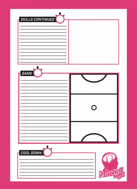 Netball Session Planner Preorder Dispatched October The Netball Psych