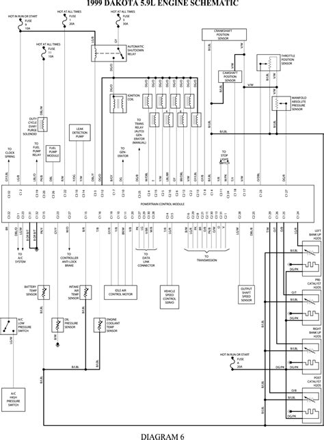 Dodge Dakota Electrical Wiring Diagrams