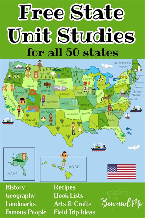 Free State Unit Studies For All 50 States Notebooking Homeschool Unit