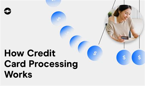 How Credit Card Processing Works Ebizcharge
