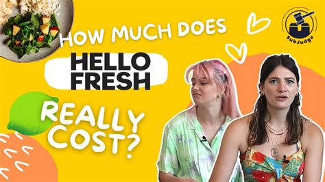 How Much Does Hellofresh Really Cost Youtube