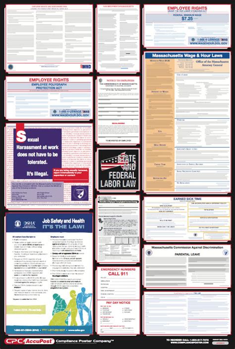 All In One State And Federal Employment Posters Hr Knowledge