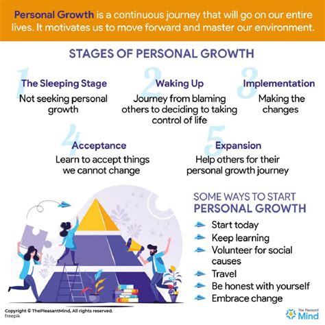 Know 5 Stages Of Personal Growth And Understand How To Accelerate It
