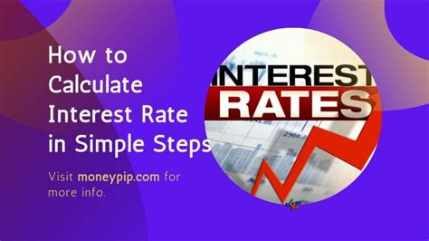 How To Calculate Interest Rate In Simple Steps Calculate Interest