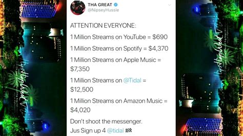 Nipsey Hussle Shows Us How Much Hes Paid By Youtube Vs Other Streaming
