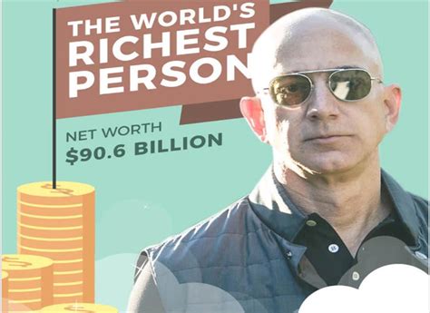 Amazons Bezos Dethrones Bill Gates As Worlds Richest Guy Jeff Bezos