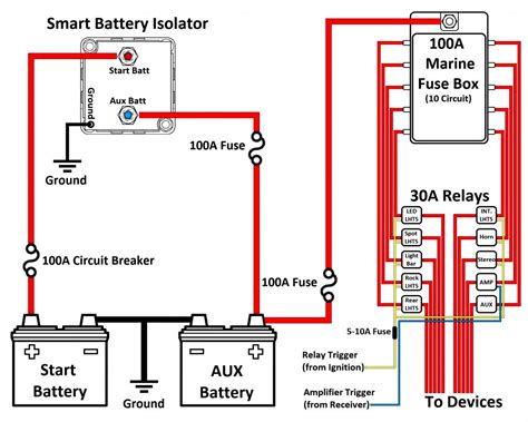 Dual Battery Switch Wiring Diagram Cadicians Blog