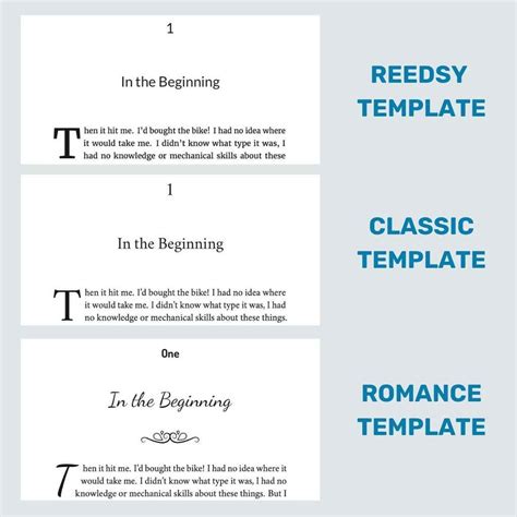 Guide To Book Layout What Makes A Book More Readable