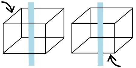 Necker cube - optical illusion art. Wikipedia | Necker cube, Cube, Optical illusions art