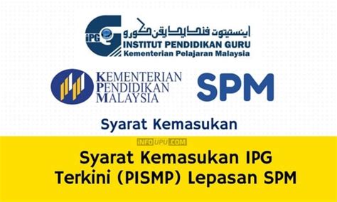 Lulus sijil pelajaran malaysia (spm)/setaraf dengan mendapat memenuhi syarat am universiti. Permohonan Menjadi Guru Lepasan Ijazah 2020