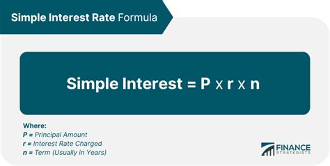 Easy Way To Calculate Interest On A Loan Browns Finance And Loan Services