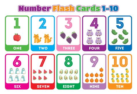 10 Best Printable Flashcards 1 10 Pdf For Free At Printablee