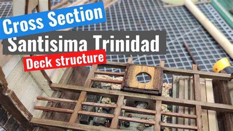 Santisima Trinidad Cross Section Part Deck Structure My Xxx Hot Girl