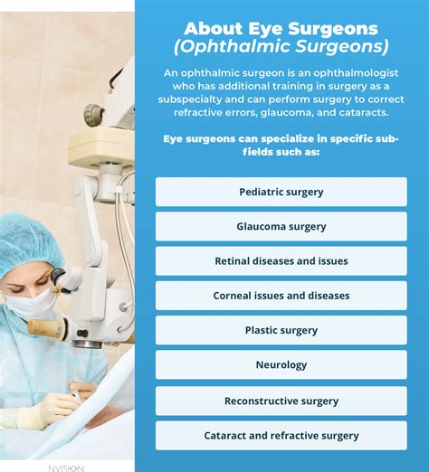 Ophthalmic Surgeons What They Do And Do You Need One Nvision
