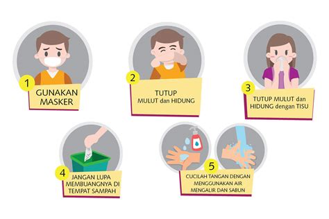 Muslimah shared by mima rosen on we heart it. Tips Ajarkan Anak Pola Hidup Sehat Saat Corona • Sikatabis.com