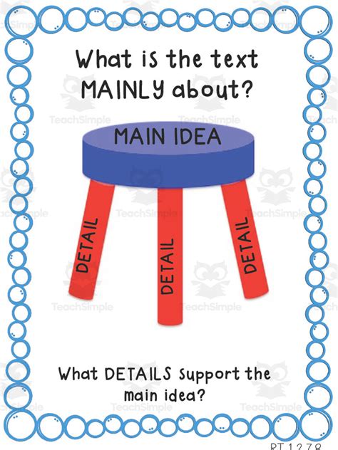 Main Idea Anchor Chart By Teach Simple