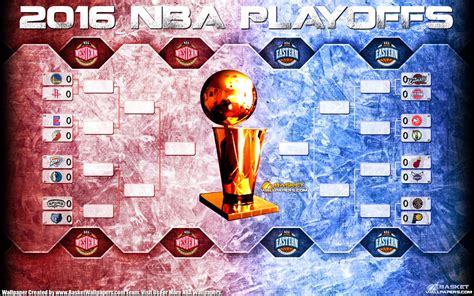 2016 Nba Playoffs Are Finally Here Download Full Size Bracket