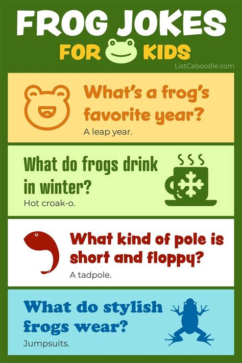 Frog Jokes For Kids Artofit