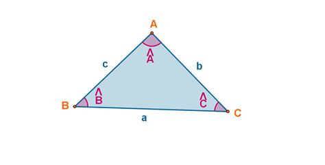 Geometría Y Trigonometría Triángulo
