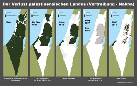 75 prozent der bevölkerung sind juden die gfbv setzte sich immer wieder für den frieden in israel und palästina ein und förderte den dialog. Karten zum Nahostkonflikt Palästina - Israel