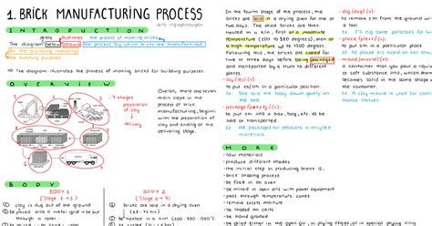 Pdf Cách Viết Ielts Writing Task 1 Process Từ A→z Ielts Nguyễn Huyền