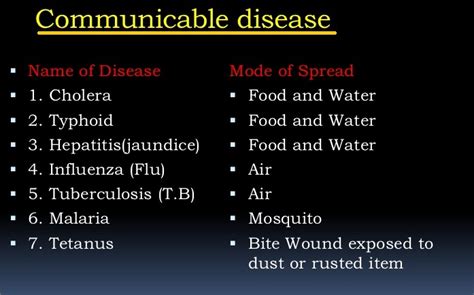 Communicable Diseases Control And Prevention How To Guide Tips And
