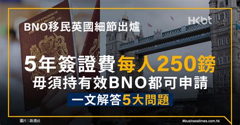 Bno on wn network delivers the latest videos and editable pages for news & events, including entertainment, music, sports, science and more, sign up and share your playlists. BNO移民英國細節出爐｜5年簽證費每人250英鎊｜一文解答5大問題