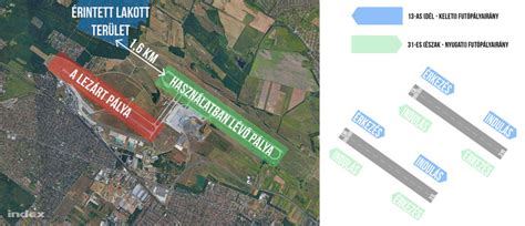 Rendszeresen nézd át a bakancslistád. Légifolyosók Magyarország Felett Térkép