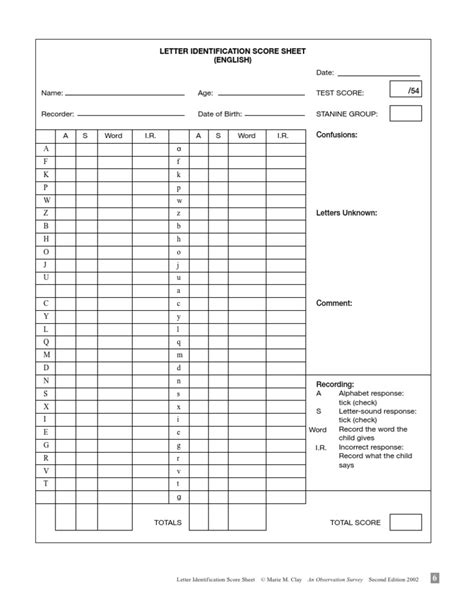 Clay Letter Identification Score Sheet