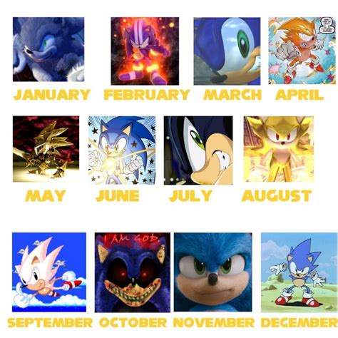 Sonic Versionsforms Based On Your Birth Month Fandom