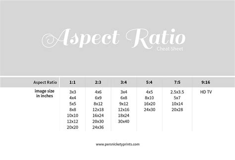 Aspect Ratio Print Size Chart