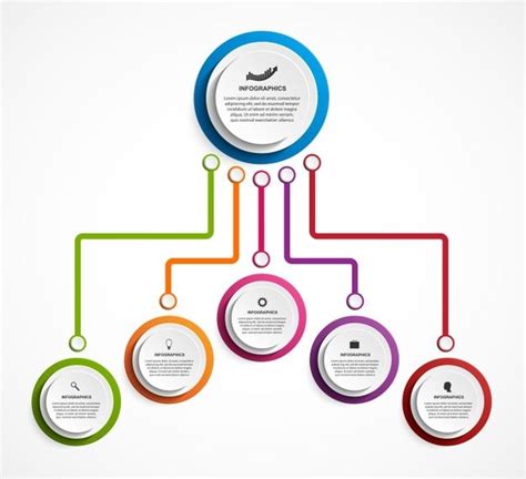 Plantillas De Diagramas Gratis Cios