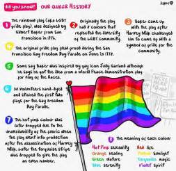 What Do The Gay Pride Colors Represent Nasvetrader