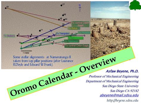 Oromo Calendar Overview Ppt Download