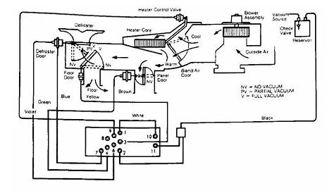 [DIAGRAM] 2000 Jeep Cherokee Heater Diagram - MYDIAGRAM.ONLINE