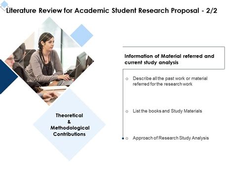 Literature Review For Academic Babe Research Proposal Ppt Powerpoint Picture Model