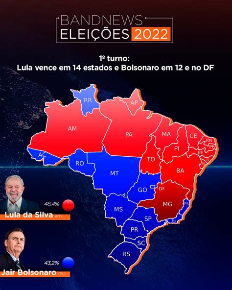Eleições 2022 Lula venceu em 14 estados Brasileiros BLOG DO ANDERSON