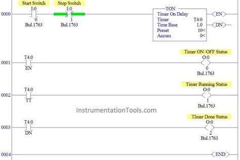 On Delay Timer Using Plc Timers In Plc Programming