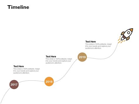 Timeline Three Year Process Ppt Powerpoint Presentation Gallery