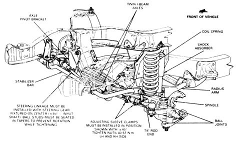 1995 Ford F150 2wd Front Suspension Diagram