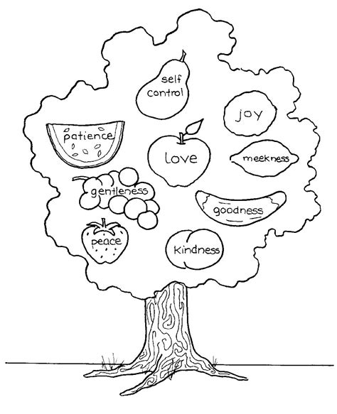 Most children regulate what they would past to color often. Fruit of the Spirit Coloring Page | Fruit of the spirit ...