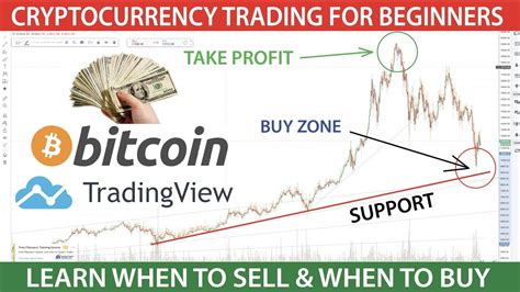 In this guide, i will provide readers with the basic tools necessary in order to get started on their journey in cryptocurrency trading. Cryptocurrency Trading Lesson For Beginners - YouTube