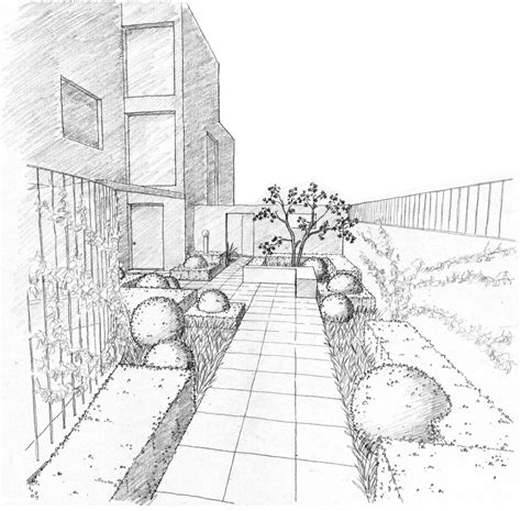 Landscape Drawings Landscape Sketch Landscape Drawings Landscape Art